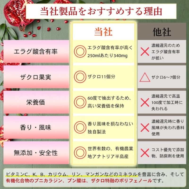 無添加オーガニック発酵ザクロ100％酢〔9〕-ソース/ドレッシング/サワードリンクに