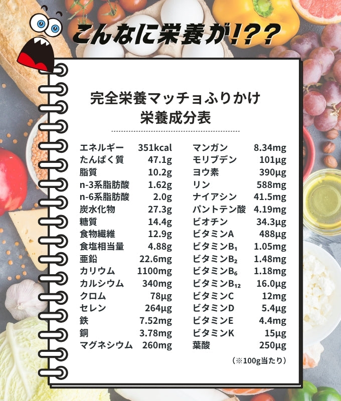 【完全栄養マッチョふりかけ】筋肉飯を魔改造!うま味・たんぱく質・栄養33種を増し増し強化!!