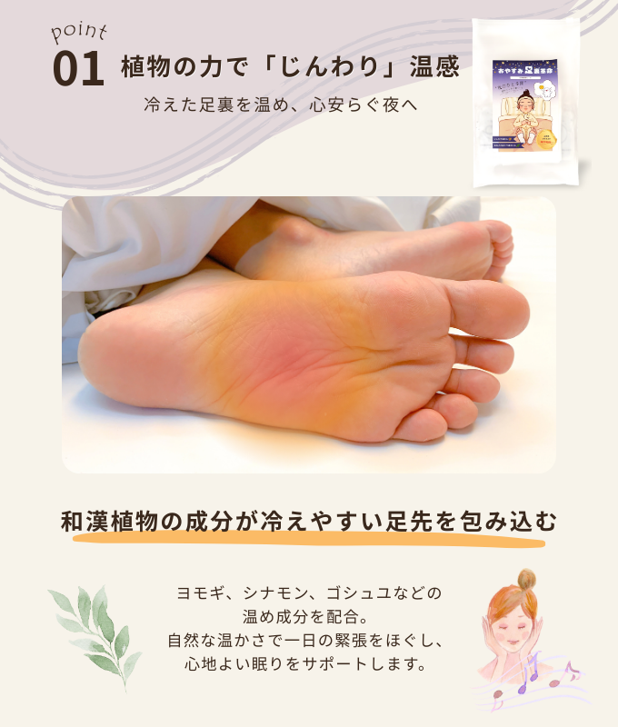 おやすみ足裏革命｜お試し7回分(14枚)