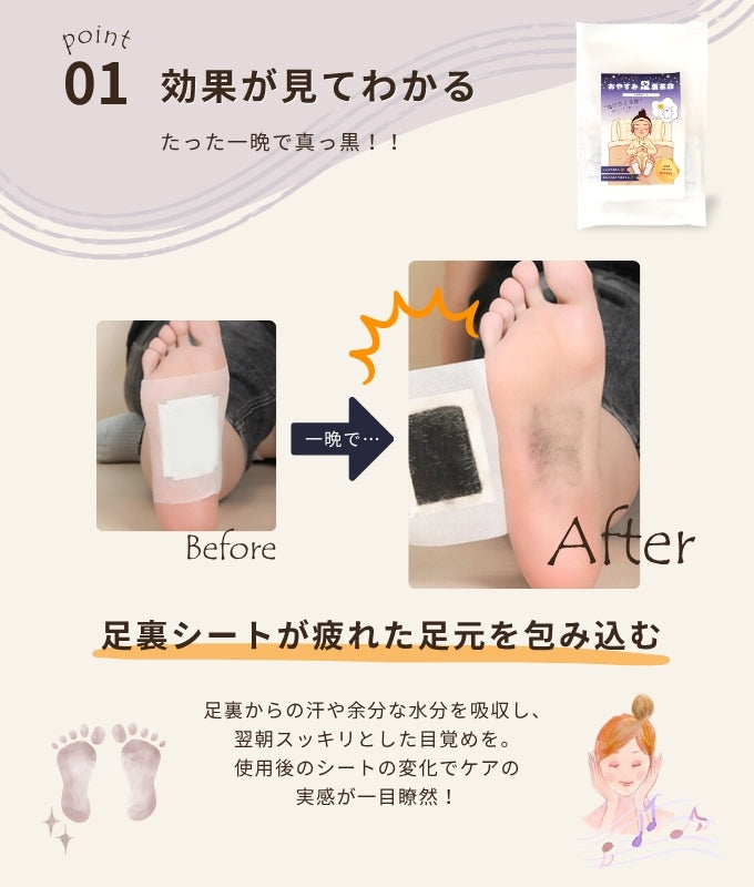 【定期】おやすみ足裏革命-【睡眠と朝のすっきりをサポートする足裏樹液シート】